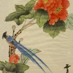 900 7130 SILK PAINTING